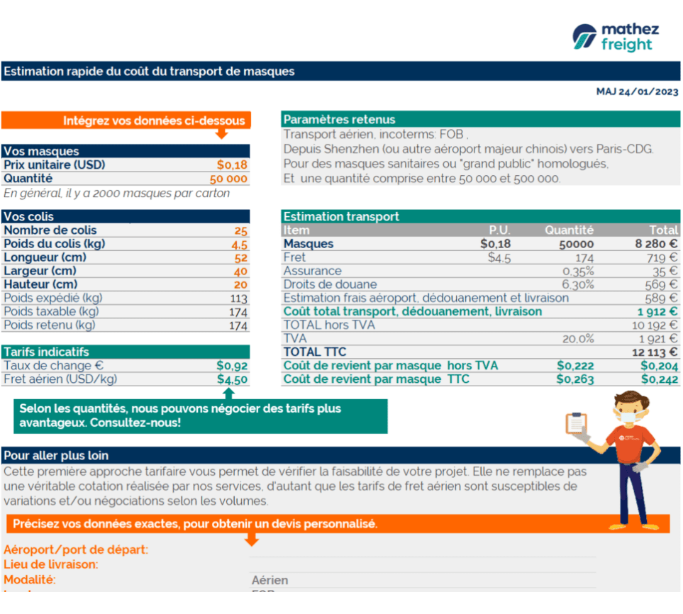 Calculer le coût d'un transport de masques: aperçu du simulateur Mathez Freight