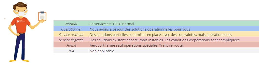 Conditions opérationnelles sur les ports et aéroports de France suite au coronavirus