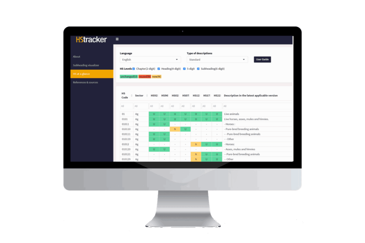 Logistician's Toolbox - MATHEZ FREIGHT